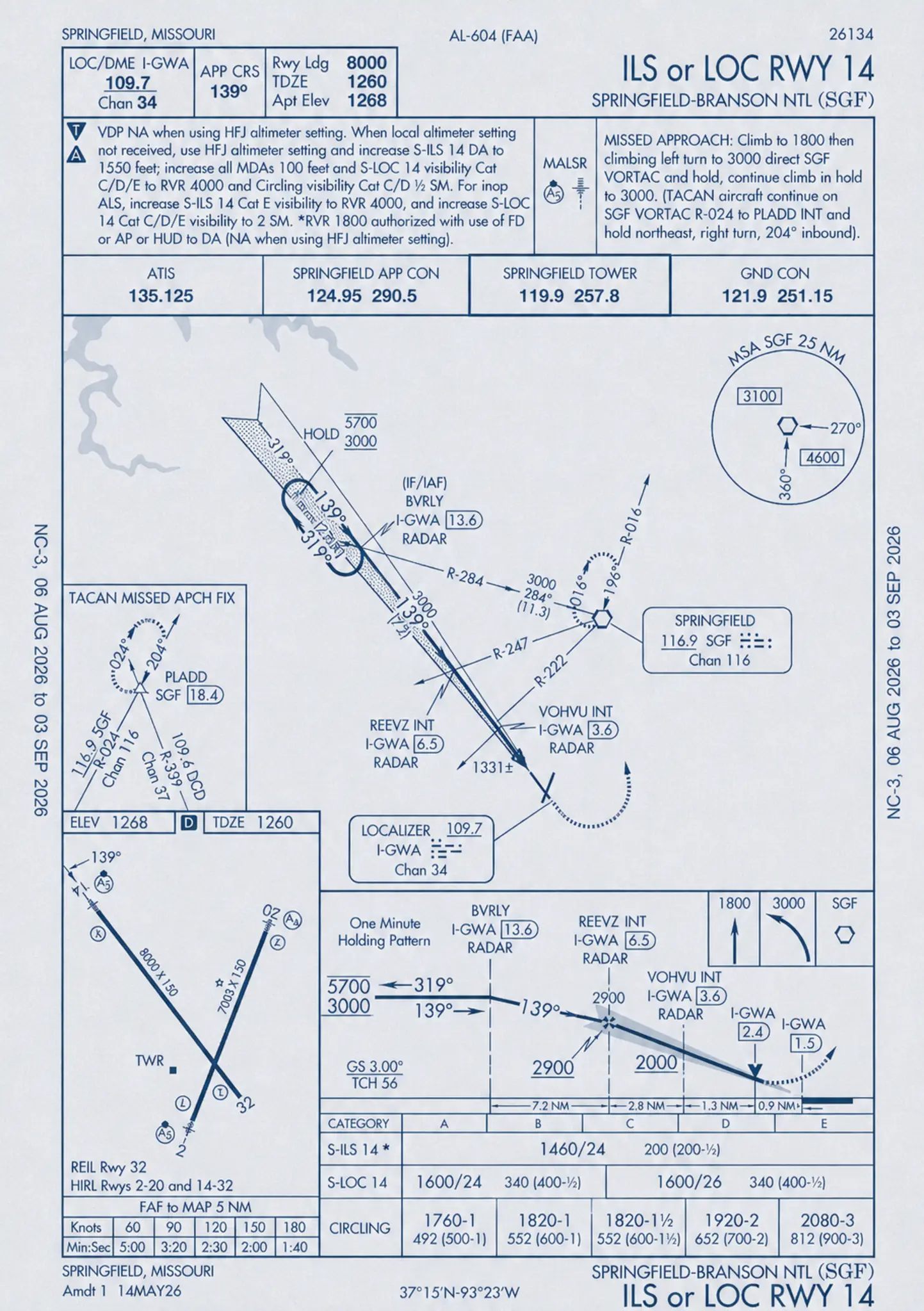 Springfield-Branson runway 14 instrument approach chart